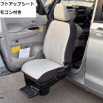 ルークス