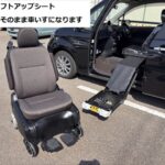ポルテ