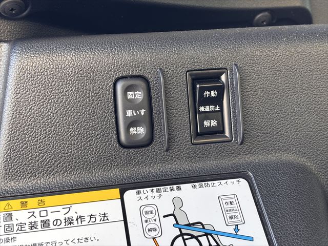 ラクティス G スローパー