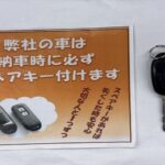 ラクティス G スローパー