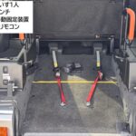 アトレーワゴン スローパー 4WD