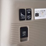 N-BOX G スロープ ホンダセンシング 4WD