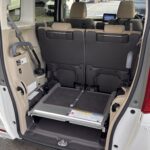 NBOX Gスロープ Lターボホンダセンシング 4WD