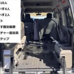 NV350キャラバン チェアキャブ リアリフト 4WD 車いす4人